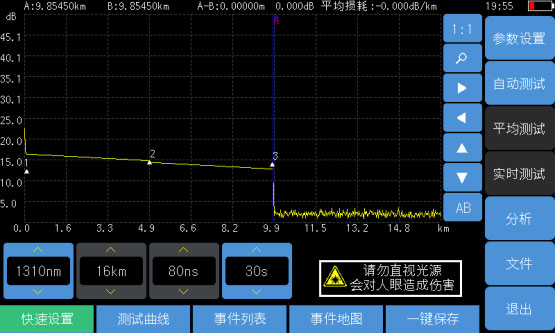 光纖斷點測試儀